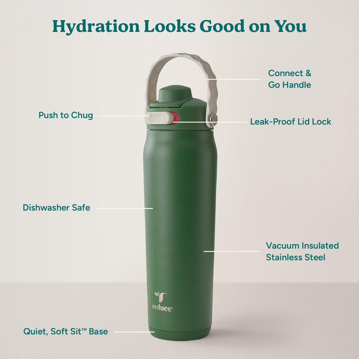 aura-26-oz-u1 Aura_26oz_FairwayGreen_PDP_Infographic_2-10.jpg