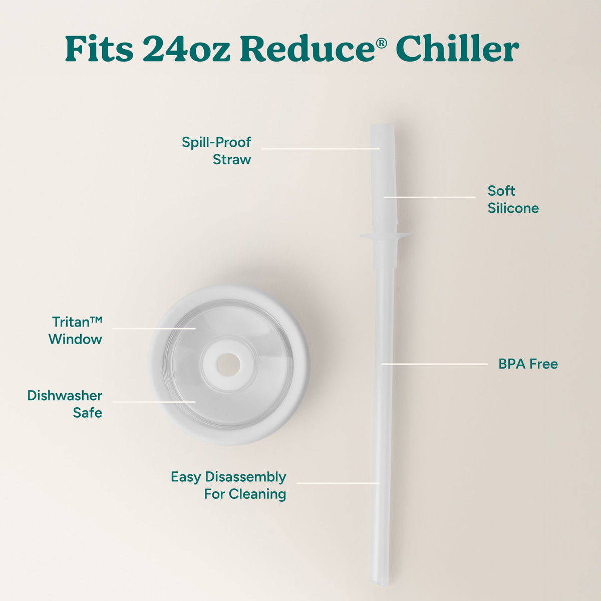 chiller-medium-lid-and-straw-set-t0 ChillerLid_24oz_Replacement-3_Clear.jpg