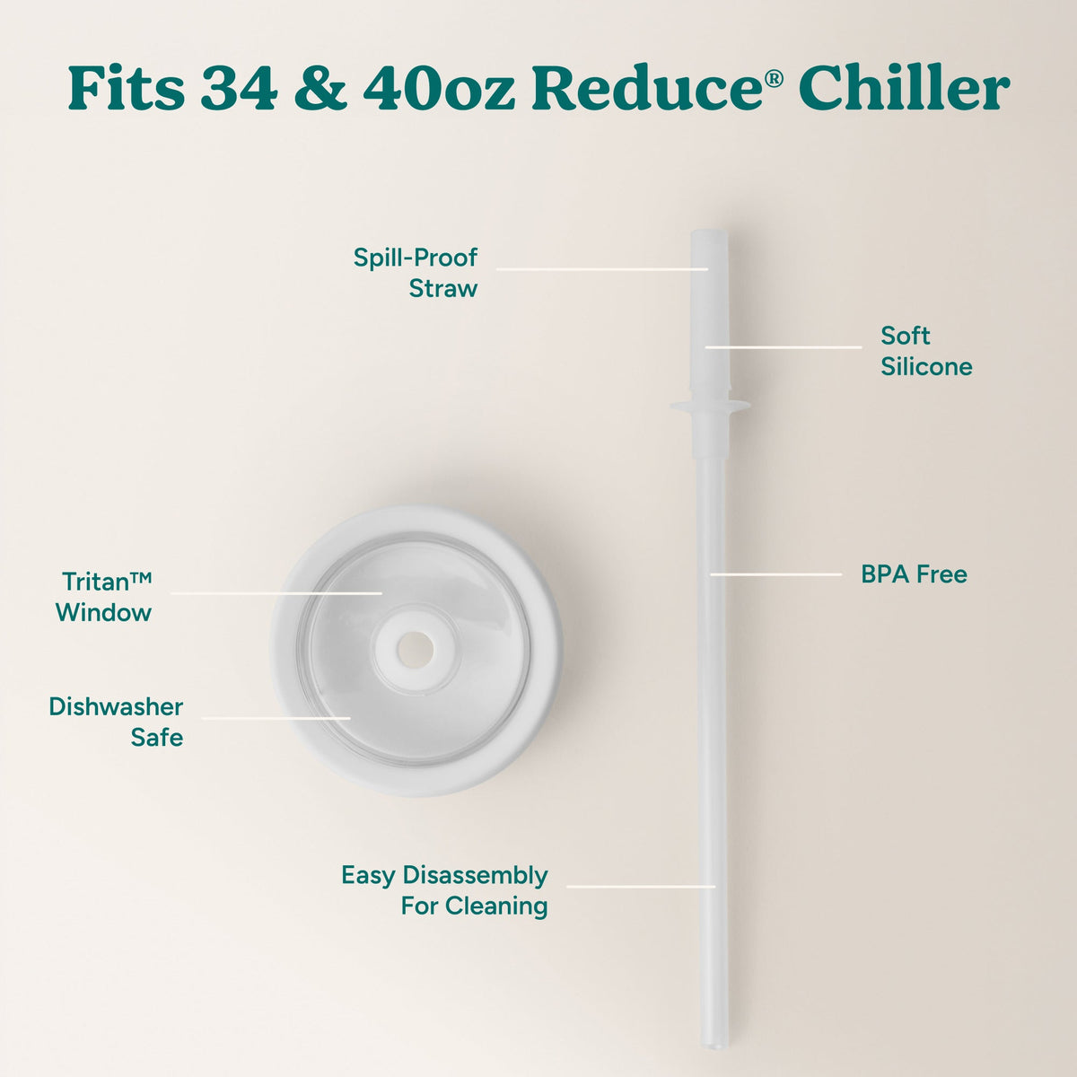 chiller-large-lid-and-straw-set-l9 ChillerLid_40oz_Replacement-3_Clear.jpg