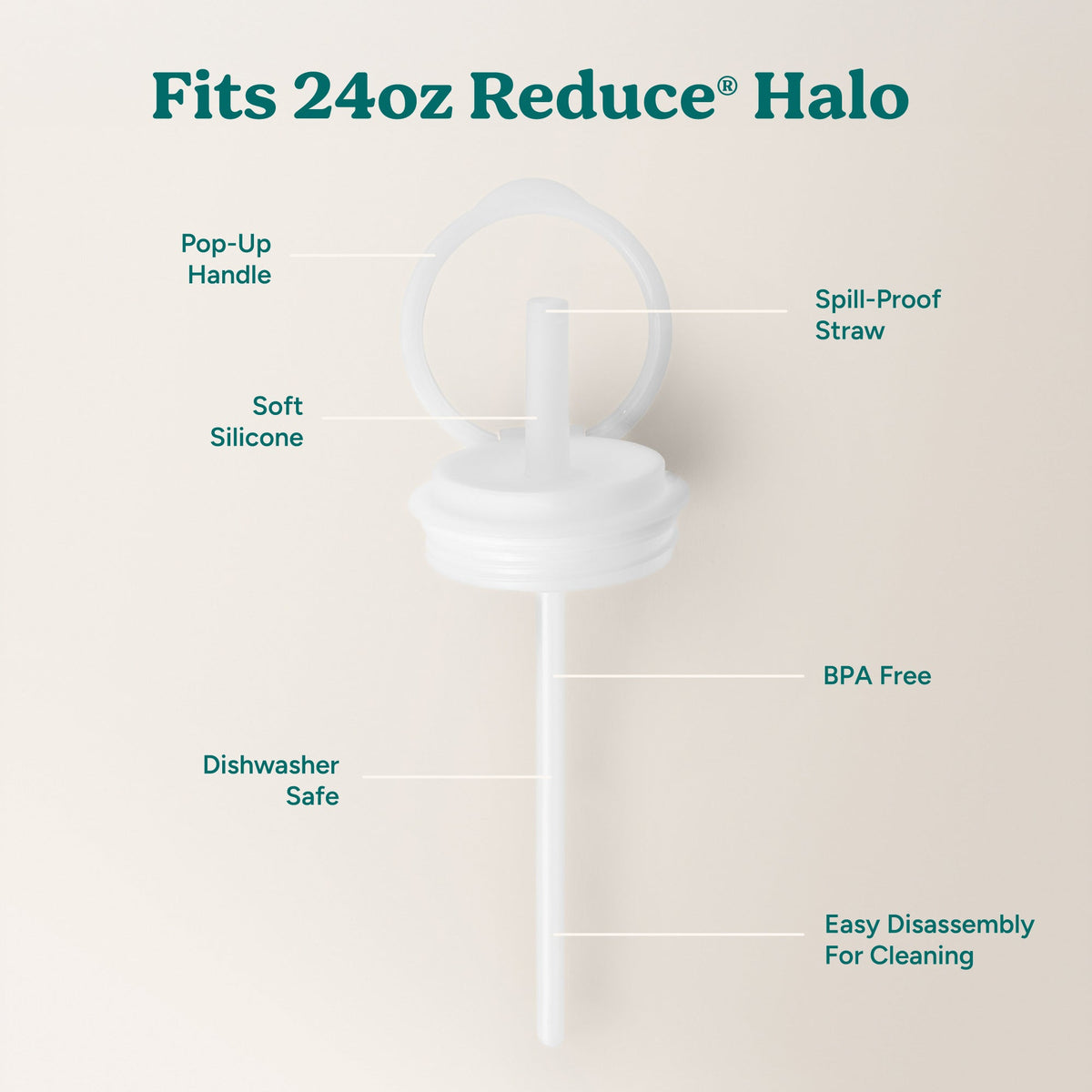 halo-medium-lid-and-straw-set-b6 HaloLid_24oz_Replacement-3_5a491c1e-16a1-4137-99f0-c960a4a77ab9_White.jpg