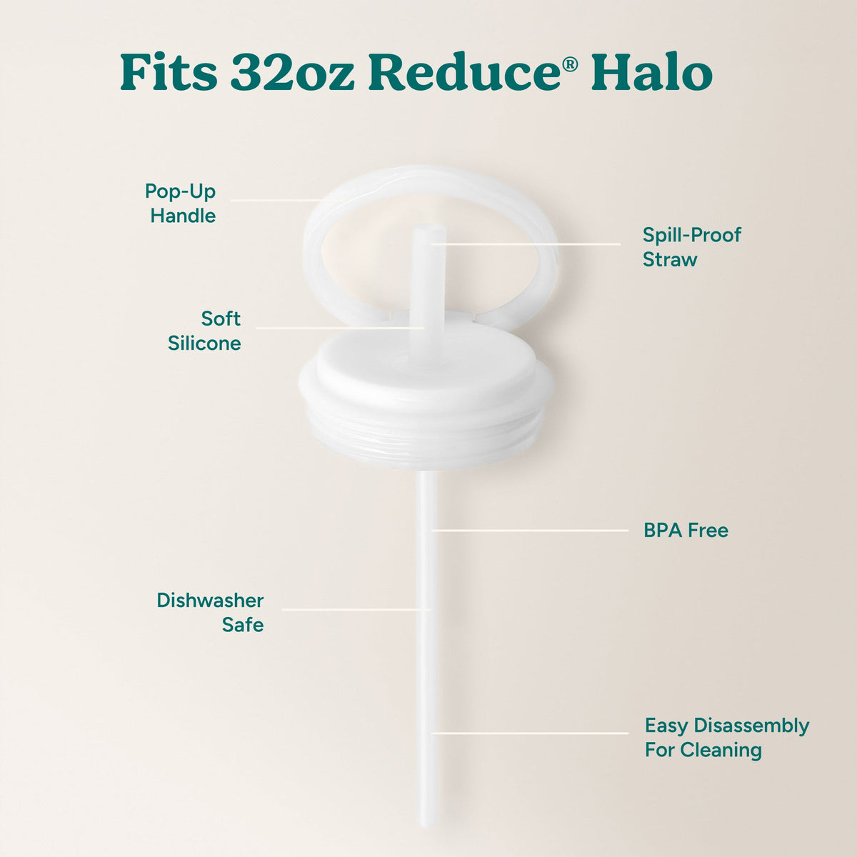 halo-large-lid-and-straw-set-m4 HaloLid_32oz_Replacement-3_White.jpg